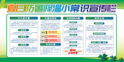 消防安全與安防設施 宣傳展板設計與施工指南